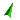 201